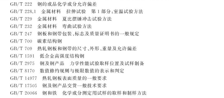 碳素結構鋼和低合金結構鋼熱軋鋼板和鋼帶