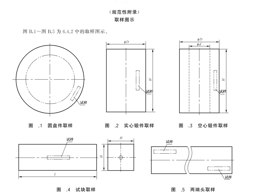 超高強(qiáng)度合金鋼鍛件