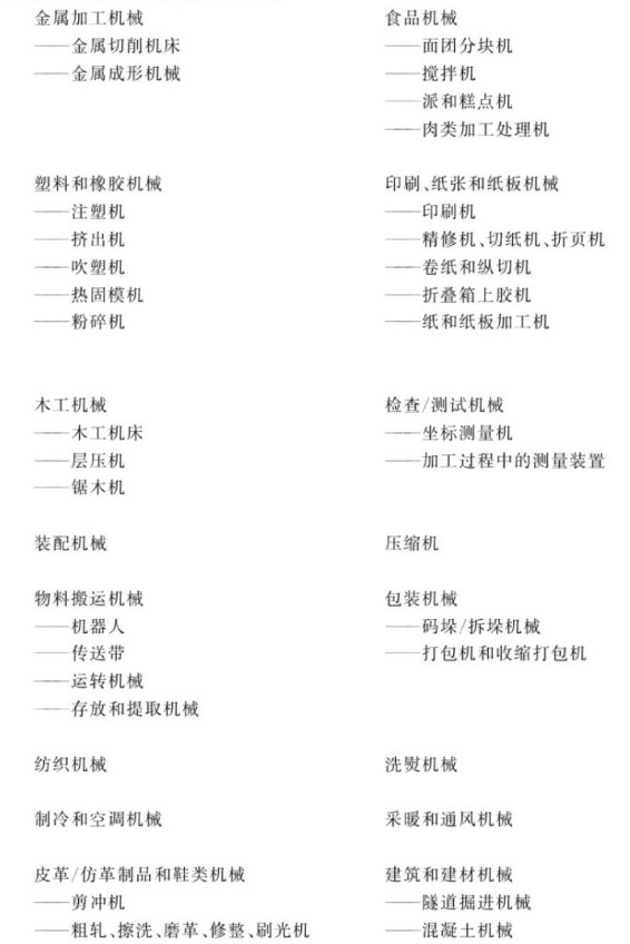 機(jī)械電氣安全 機(jī)械電氣設(shè)備 第1部分