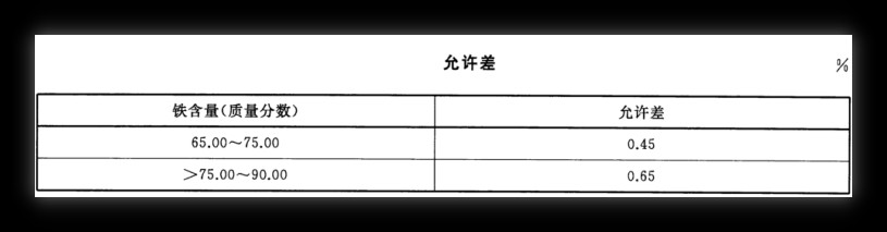 鐵含量的測定